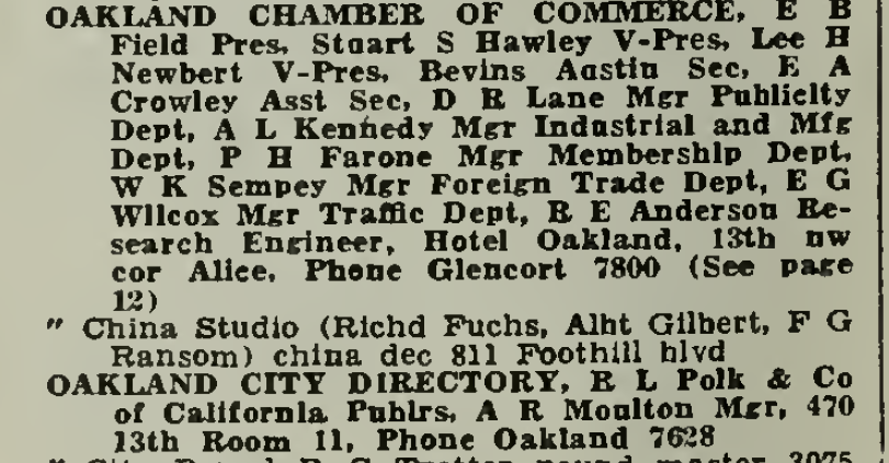 Oakland China Studio 1928 R'L' Polk Listing